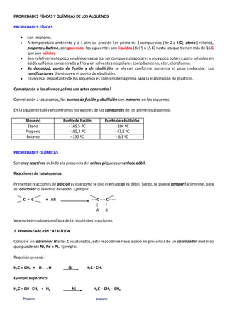 PROPIEDADES FÍSICAS Y QUÍMICAS DE LOS ALQUENOS 
PROPIEDADES FÍSICAS 
 Son incoloros. 
 A temperatura ambiente y a 1 atm de presión los primeros 3 compuestos (de 2 a 4 C), eteno (etileno), 
propeno y buteno, son gaseosos; los siguientes son líquidos (del 5 a 15 C) hasta los que tienen más de 16 C 
que son sólidos. 
 Son relativamente poco solubles en agua por ser compuestos apolares o muy poco polares, pero solubles en 
ácido sulfúrico concentrado y frio y en solventes no polares como benceno, éter, cloroformo. 
 Su densidad, punto de fusión y de ebullición se elevan conforme aumenta el peso molecular. Las 
ramificaciones disminuyen el punto de ebullición. 
 El uso más importante de los alquenos es como materia prima para la elaboración de plásticos. 
Con relación a los alcanos ¿cómo son estas constantes? 
Con relación a los alcanos, los puntos de fusión y ebullición son menores en los alquenos. 
En la siguiente tabla encontramos los valores de las constantes de los primeros alquenos: 
Alqueno Punto de fusión Punto de ebullición 
Eteno - 169,5 ºC - 104 ºC 
Propeno - 185,2 ºC - 47,8 ºC 
Buteno - 130 ºC - 6,3 ºC 
PROPIEDADES QUÍMICAS 
Son muy reactivos debido a la presencia del enlace pi que es un enlace débil. 
Reacciones de los alquenos: 
Presentan reacciones de adición ya que como se dijo el enlace pi es débil, luego, se puede romper fácilmente, para 
así adicionar el reactivo deseado. Ejemplo: 
C = C + AB --- C ---- C ----- 
A B 
Veamos ejemplos específicos de las siguientes reacciones: 
1. HIDROGENACIÓN CATALÍTICA 
Consiste en adicionar H a los C insaturados, esta reacción se lleva a cabo en presencia de un catalizador metálico 
que puede ser Ni, Pd o Pt. Ejemplo: 
Reacción general: 
H2C = CH2 + H . . H Ni H3C - CH3 
Ejemplo específico: 
H2C = CH - CH3 + H2 Ni H3C – CH2 – CH3 
Propeno propano 
 