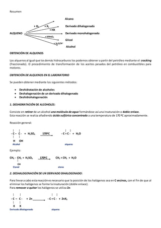 Resumen 
Alcano 
+ H2 + X2 Derivado dihalogenado 
+ HX 
ALQUENO Derivado monohalogenado 
+ KMnO4 
Glicol 
+ H2O/H+ 
Alcohol 
OBTENCIÓN DE ALQUENOS 
Los alquenos al igual que los demás hidrocarburos los podemos obtener a partir del petróleo mediante el cracking 
(fraccionado). O procedimiento de transformación de los aceites pesados del petróleo en combustibles para 
motores. 
OBTENCIÓN DE ALQUENOS EN EL LABORATORIO 
Se pueden obtener mediante los siguientes métodos: 
 Deshidratación de alcoholes 
 Deshalogenación de un derivado dihalogenado 
 Deshidrohalogenación 
1. DESHIDRATACIÓN DE ALCOHOLES: 
Consiste en retirar de un alcohol una molécula de agua formándose así una insaturación o doble enlace. 
Esta reacción se realiza añadiendo ácido sulfúrico concentrado a una temperatura de 170 ºC aproximadamente. 
Reacción general: 
- C – C - + H2SO4 170ºC - C = C - + H2O 
H OH 
Alcohol alqueno 
Ejemplo: 
CH3 - CH2 + H2SO4 170ºC CH2 = CH2 + H2O 
OH 
Etanol eteno 
2. DESHALOGENACIÓN DE UN DERIVADO DIHALOGENADO: 
Para llevar a cabo esta reacción es necesario que la posición de los halógenos sea en C vecinos, con el fin de que al 
eliminar los halógenos se forme la insaturación (doble enlace). 
Para remover o quitar los halógenos se utiliza Zn 
- C – C - + Zn - C = C - + ZnX2 
X X 
Derivado dihalogenado alqueno 
 