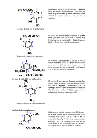 El radical de menor orden alfabético es el hidroxi, 
pero a la misma distancia haya 2 radicales, por 
tanto elegimos el nitro que es el de menor orden 
alfabético y continuamos la numeración en ese 
sentido. 
1-hidroxi-2-nitro-6-n-propilbenceno 
El radical de menor orden alfabético es el sec-butil 
(recuerde que se alfabetiza por la “b”). 
Iniciamos ahí la numeración y la continuamos 
hacia el Cl que es el radical más cercano. 
1-sec-butil-2-cloro-4-nitrobenceno 
El número 1 corresponde al radical de menor 
orden alfabético, que es el n-butil. La numeración 
se continúa hacia la derecha porque el sec-butil 
tiene menor orden que el ter-butil y ambos están 
a la misma distancia del número 1. 
1-n-butil-2-sec-butil-6-ter-butilbenceno 
El número 1 corresponde al amino que es el de 
menor orden alfabético. A la misma distancia hay 
un radical isopropil. Numeramos hacia el 
isopropil porque tiene menor orden alfabético. 
Nombramos en orden alfabético separando las 
palabras de los números con un guión. 
1-amino-5-hidroxi-3-isopropilbenceno 
1,4-dimetil-2-n-propilbenceno 
Dibujamos el anillo y lo numeramos. El número 1 
se puede colocar en cualquier posición, y por 
acuerdo numeramos en el sentido de las 
manecillas del reloj. Podría numerarse en sentido 
contrario, por eso establecemos que es por 
acuerdo, no es una regla. Colocamos los radicales 
en las posiciones indicadas por los números. 
 