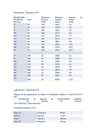 Dimensiones - Tuberia de PVC
DIAMETRO
NOMINAL
(PULG.)
Serie
Diametro
Exterior
(mm)
Diametro
Interior
(mm)
Espesor de
Pared
(mm)
4" 20 110 103.2 3.4
6" 20 160 152.0 4.0
8" 20 200 190.2 4.9
10" 20 250 237.6 6.2
12" 20 315 299.5 7.7
14" 20 355 337.6 8.7
16" 20 400 380.4 9.8
18" 20 450 428.0 11.0
20" 20 500 475.4 12.3
24" 20 630 599.2 15.4
6" 160 25 160.0 3.2
8" 200 25 200.0 3.9
10" 250 25 250.0 4.9
12" 315 25 315.0 6.2
14" 355 25 355.0 7.0
16" 400 25 400.0 7.8
18" 450 25 450.0 8.8
20" 500 25 500.0 9.8
24"
630 25 630.0 12.3
Aplicaciones - Tubería de PVC
Algunas de las aplicaciones en donde se recomienda utilizar la Tubería de PVC
son:
- Instalaciones de sistemas de Alcantarillado Sanitario.
- En sistemas de atarjeas.
- En Colectores y Sub-colectores.
Presión de Trabajo a 23 °C
Clase 3.5 3.5 kg/cm 2 50 psi
Clase 5 5 kg/cm 2 71 psi
Clase 7 7 kg/cm 2 100 psi
Clase 10 10 kg/cm 2 144 psi
 
