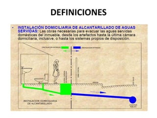 Cámara de Video- Inspección redes de aguas servidas y redes de aguas  lluvias – Aguas Santiago Poniente
