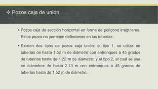  Pozos caja de unión
 Pozos caja de sección horizontal en forma de polígono irregulares.
Estos pozos no permiten deflexiones en las tuberías.
 Existen dos tipos de pozos caja unión: el tipo 1, se utiliza en
tuberías de hasta 1.52 m de diámetro con entronques a 45 grados
de tuberías hasta de 1.22 m de diámetro; y el tipo 2, el cual se usa
en diámetros de hasta 2.13 m con entronques a 45 grados de
tuberías hasta de 1.52 m de diámetro.
 