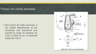 Pozos con caída adosada
 Son pozos de visita comunes, a
los cuales lateralmente se les
construye una estructura que
permite la caída en tuberías de
0.20 y 0.25m Ø con un desnivel
hasta de 2.00 m.
 