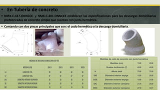 Medidas de codo de concreto con junta hermética
Medidas (cm) 15.0 20.0
Grados inclinación (º) 45.0 45.0
H Altura total 70.0 76.0
DIE Diámetro interior espiga 15.0 20.0
DEE Diámetro exterior espiga 19.8 25.8
DIC Diámetro interior campana 21.4 28.0
DEC Diámetro exterior campana 27.0 34.7
• En Tubería de concreto
 NMX-C-417-ONNCCE y NMX-C-401-ONNCCE establecen las especificaciones para las descargas domiciliarias
prefabricadas de concreto simple que cuentan con junta hermética.
 Contando con dos piezas principales que son: el codo hermético y la descarga domiciliaria.
 