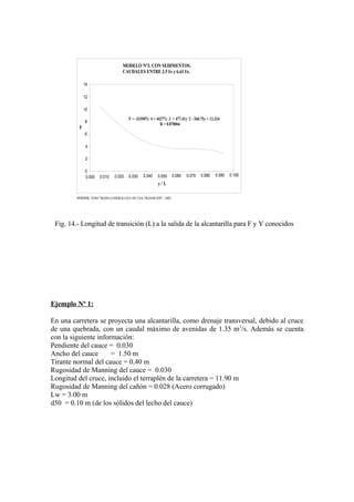 MODELO N°3. CON SEDIMENTOS.
CAUDALES ENTRE 3.5 l/s y 6.61 l/s.
F = -333907yˆ4 + 44277yˆ3 + 477.41yˆ2 - 260.75y + 12.334
R = 0.878066
0.050
y / L
FUENTE: TESIS "MODELO HIDRÁULICO DE UNA TRANSICIÓN" - 2002
14
6
2
0.000
0
0.010
4
0.0300.020 0.040
10
8
F
12
0.0800.060 0.070 0.090 0.100
Fig. 14.- Longitud de transición (L) a la salida de la alcantarilla para F y Y conocidos
Ejemplo Nº 1:
En una carretera se proyecta una alcantarilla, como drenaje transversal, debido al cruce
de una quebrada, con un caudal máximo de avenidas de 1.35 m3
/s. Además se cuenta
con la siguiente información:
Pendiente del cauce = 0.030
Ancho del cauce = 1.50 m
Tirante normal del cauce = 0.40 m
Rugosidad de Manning del cauce = 0.030
Longitud del cruce, incluido el terraplén de la carretera = 11.90 m
Rugosidad de Manning del cañón = 0.028 (Acero corrugado)
Lw = 3.00 m
d50 = 0.10 m (de los sòlidos del lecho del cauce)
 