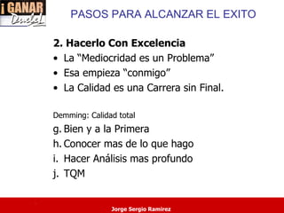 PASOS PARA ALCANZAR EL EXITO

    2. Hacerlo Con Excelencia
    • La “Mediocridad es un Problema”
    • Esa empieza “conmigo”
    • La Calidad es una Carrera sin Final.

    Demming: Calidad total
    g. Bien y a la Primera
    h. Conocer mas de lo que hago
    i. Hacer Análisis mas profundo
    j. TQM

.
                   Jorge Sergio Ramirez
 