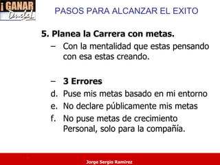 PASOS PARA ALCANZAR EL EXITO

    5. Planea la Carrera con metas.
       – Con la mentalidad que estas pensando
          con esa estas creando.

      –    3 Errores
      d.   Puse mis metas basado en mi entorno
      e.   No declare públicamente mis metas
      f.   No puse metas de crecimiento
           Personal, solo para la compañía.


.
                Jorge Sergio Ramirez
 