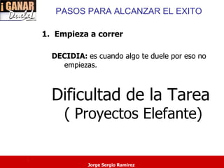 PASOS PARA ALCANZAR EL EXITO

    1. Empieza a correr

      DECIDIA: es cuando algo te duele por eso no
        empiezas.



      Dificultad de la Tarea
         ( Proyectos Elefante)

.
                Jorge Sergio Ramirez
 