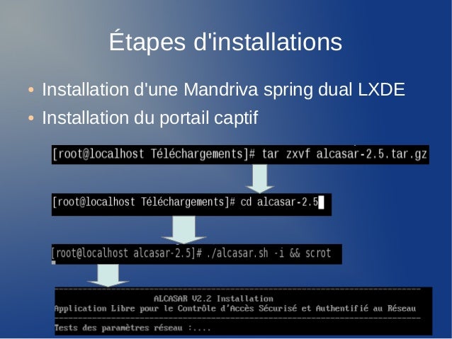 alcasar portail captif