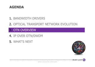 1. BANDWIDTH DRIVERS
2. OPTICAL TRANSPORT NETWORK EVOLUTION
3. OTN OVERVIEW
AGENDA
COPYRIGHT © 2013 ALCATEL-LUCENT. ALL RIGHTS RESERVED.
13
4. IP OVER OTN/DWDM
5. WHAT'S NEXT
 
