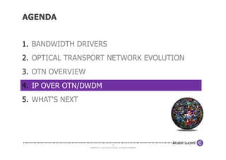 1. BANDWIDTH DRIVERS
2. OPTICAL TRANSPORT NETWORK EVOLUTION
3. OTN OVERVIEW
AGENDA
COPYRIGHT © 2013 ALCATEL-LUCENT. ALL RIGHTS RESERVED.
20
4. IP OVER OTN/DWDM
5. WHAT'S NEXT
 