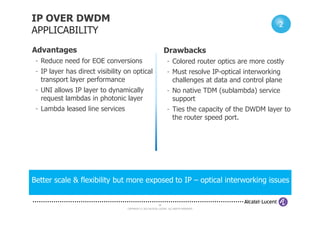 IP OVER DWDM
APPLICABILITY
Advantages
- Reduce need for EOE conversions
- IP layer has direct visibility on optical
transport layer performance
- UNI allows IP layer to dynamically
request lambdas in photonic layer
- Lambda leased line services
Drawbacks
- Colored router optics are more costly
- Must resolve IP-optical interworking
challenges at data and control plane
- No native TDM (sublambda) service
support
- Ties the capacity of the DWDM layer to
the router speed port.
2
2
2
COPYRIGHT © 2013 ALCATEL-LUCENT. ALL RIGHTS RESERVED.
26
the router speed port.
Better scale  flexibility but more exposed to IP – optical interworking issues
 
