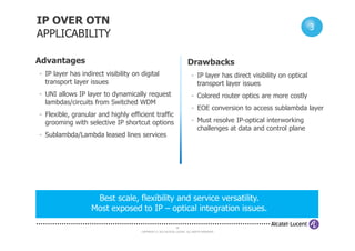 IP OVER OTN
APPLICABILITY
Advantages
- IP layer has indirect visibility on digital
transport layer issues
- UNI allows IP layer to dynamically request
lambdas/circuits from Switched WDM
- Flexible, granular and highly efficient traffic
grooming with selective IP shortcut options
Drawbacks
- IP layer has direct visibility on optical
transport layer issues
- Colored router optics are more costly
- EOE conversion to access sublambda layer
- Must resolve IP-optical interworking
challenges at data and control plane
3
3
3
COPYRIGHT © 2013 ALCATEL-LUCENT. ALL RIGHTS RESERVED.
28
grooming with selective IP shortcut options
- Sublambda/Lambda leased lines services
challenges at data and control plane
Best scale, flexibility and service versatility.
Most exposed to IP – optical integration issues.
 