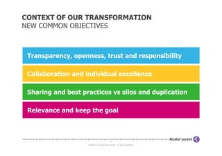 CONTEXT OF OUR TRANSFORMATION
NEW COMMON OBJECTIVES



 Transparency, openness, trust and responsibility

 Collaboration and individual excellence

 Sharing and best practices vs silos and duplication

 Relevance and keep the goal



                                             20

                    COPYRIGHT © 2012 ALCATEL-LUCENT. ALL RIGHTS RESERVED.
 