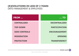(R)EVOLUTIONS IN LESS OF 2 YEARS
ONTO MANAGEMENT & EMPLOYEES



    FROM …                                                                           … TO

     CENTRALIZED                                                              DECENTRALIZED

     TOP-DOWN                                                                 PARTICIPATION

     SIDE CONTROLS                                                           ENCOURAGEMENT

     MODERATION                                                                    OPENING

     PROTECTION                                                               TRANSPARENCY




                                              21

                     COPYRIGHT © 2012 ALCATEL-LUCENT. ALL RIGHTS RESERVED.
 
