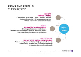 RISKS AND PITFALS
THE DARK SIDE
                                                         COPYCAT
                                                   FORMER HABITS
          - Temptation to recreate / clone / migrate Intranet
              - Return of new silos (via group vs community)
                    - Official versus UGC for communications


                                       BYPASS
                      ORGANISATION DECISIONS                                               TACTIC
                   - Challenge all decisions made before                                     &
 - Need of full transparency even on “sensitive” topics                                   CHANGES
          - Express and questions on re-organizations



                                      QUESTIONNING
                    IMPACTS FOR SOCIAL NETWORKING
      - Place of anonymous in the debate (representativeness)
               - Overload of information (expressing of feeling)
                           - Outdated and unconcluded threads



                                                           25

                                  COPYRIGHT © 2012 ALCATEL-LUCENT. ALL RIGHTS RESERVED.
 