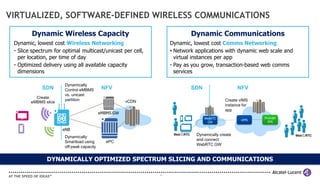 VIRTUALIZED, SOFTWARE-DEFINED WIRELESS COMMUNICATIONS

        Dynamic Wireless Capacity                                         Dynamic Communications
 Dynamic, lowest cost Wireless Networking                         Dynamic, lowest cost Comms Networking
 • Slice spectrum for optimal multicast/unicast per cell,         • Network applications with dynamic web scale and
   per location, per time of day                                    virtual instances per app
 • Optimized delivery using all available capacity                • Pay as you grow, transaction-based web comms
   dimensions                                                       services

                       Dynamically
             SDN       Control eMBMS        NFV                           SDN                    NFV
                       vs. unicast
          Create
                       partition                      vCDN                                Create vIMS
        eMBMS slice
                                                                                          instance for
                                                                                          app
                                           eMBMS GW
                                                                                WebRTC                   Provider
                                                                                                  vIMS
                                                                                 GW                        IMS

                      eNB
                                                                            Dynamically create
                       Dynamically
                                              ePC                           and connect
                       Smartload using
                                                                            WebRTC GW
                       off-peak capacity


               DYNAMICALLY OPTIMIZED SPECTRUM SLICING AND COMMUNICATIONS

                                                             18
 