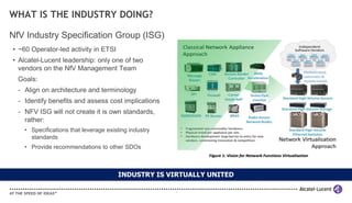 WHAT IS THE INDUSTRY DOING?

NfV Industry Specification Group (ISG)
• ~60 Operator-led activity in ETSI
• Alcatel-Lucent leadership: only one of two
  vendors on the NfV Management Team
  Goals:
  - Align on architecture and terminology
  - Identify benefits and assess cost implications
  - NFV ISG will not create it is own standards,
    rather:
    • Specifications that leverage existing industry
      standards
    • Provide recommendations to other SDOs



                                       INDUSTRY IS VIRTUALLY UNITED

                                                       7
 