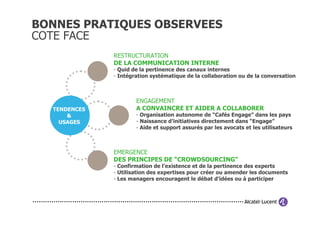 BONNES PRATIQUES OBSERVEES
COTE FACE
              RESTRUCTURATION
              DE LA COMMUNICATION INTERNE
              - Quid de la pertinence des canaux internes
              - Intégration systématique de la collaboration ou de la conversation



                      ENGAGEMENT
  TENDENCES           A CONVAINCRE ET AIDER A COLLABORER
      &               - Organisation autonome de “Cafés Engage” dans les pays
    USAGES            - Naissance d’initiatives directement dans “Engage”
                      - Aide et support assurés par les avocats et les utilisateurs



              EMERGENCE
              DES PRINCIPES DE “CROWDSOURCING”
              - Confirmation de l’existence et de la pertinence des experts
              - Utilisation des expertises pour créer ou amender les documents
              - Les managers encouragent le débat d’idées ou à participer
 