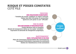 RISQUE ET PIEGES CONSTATES
COTE PILE
                                             TENTATION
                              DES MAUVAISES HABITUDES
           - Tentation de recréer, dupliquer ou migrer l’intranet
                     - Retour des silos (via group vs community)
                        - Quid de la com perso vs com “officielle”


                                 MISE EN ABIME
                DES DECISIONS D’ORGANISATION                           TACTIQUES
                      - Toutes décisions mise en question                  &
- Besoin de transparence même sur les sujets “sensibles”              CHANGEMENT
    - Expression et demande de changement (organique)



                                          QUESTIONNEMENT
                               SUR L’UTILISATION D’UN RSE
       - Place de l’anonymat (représentation des commentaires)
             - Surcharge d’information (expression du sentiment)
                     - Gestion de l’obsolescence et des conclusions
 