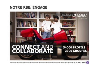NOTRE RSE: ENGAGE




                    54000 PROFILS
                     3300 GROUPES
 