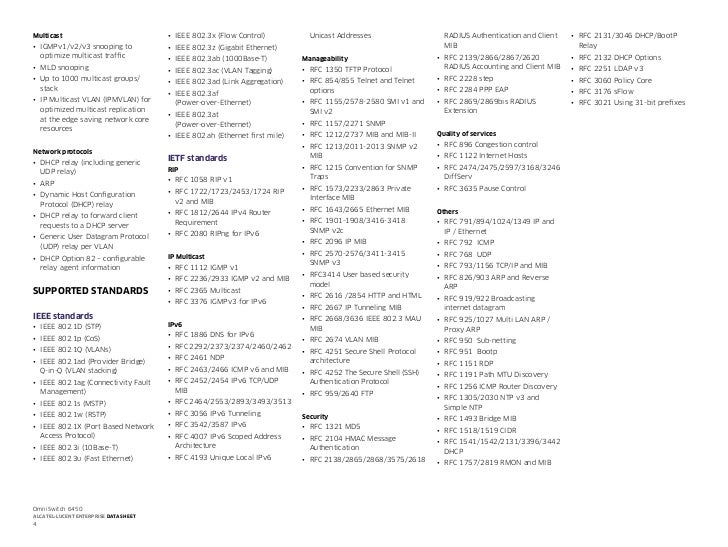 Alcatel-Lucent OmniSwitch 6450 datasheet