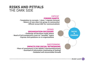 RISKS AND PITFALS
THE DARK SIDE
                                               COPYCAT
                                         FORMER HABITS
         - Temptation to recreate / clone / migrate Intranet
             - Return of new silos (via group vs community)
                   - Official versus UGC for communications


                                      BYPASS
                     ORGANISATION DECISIONS                        TACTIC
                  - Challenge all decisions made before              &
 - Need of full transparency even on “sensible” topics            CHANGES
         - Express and questions on re-organizations



                                      QUESTIONNING
                    IMPACTS FOR SOCIAL NETWORKING
     - Place of anonymous in the debate (representativeness)
              - Overload of information (expressing of feeling)
                          - Outdated and unconcluded threads
 