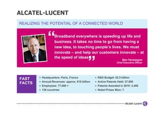 ALCATEL-LUCENT
REALIZING THE POTENTIAL OF A CONNECTED WORLD



              “    Broadband everywhere is speeding up life and
                   business. It takes no time to go from having a
                   new idea, to touching people’s lives. We must
                                            “
                   innovate – and help our customers innovate – at
                   the speed of ideas.
                                             ”                       Ben Verwaayen
                                                                 Chief Executive Officer




        • Headquarters: Paris, France            • R&D Budget: €2.5 billion
FAST
        • Annual Revenues: approx. €16 billion   • Active Patents Held: 27,900
FACTS
        • Employees: 77,000 +                    • Patents Awarded in 2010: 2,400
        • 130 countries                          • Nobel Prizes Won: 7
 