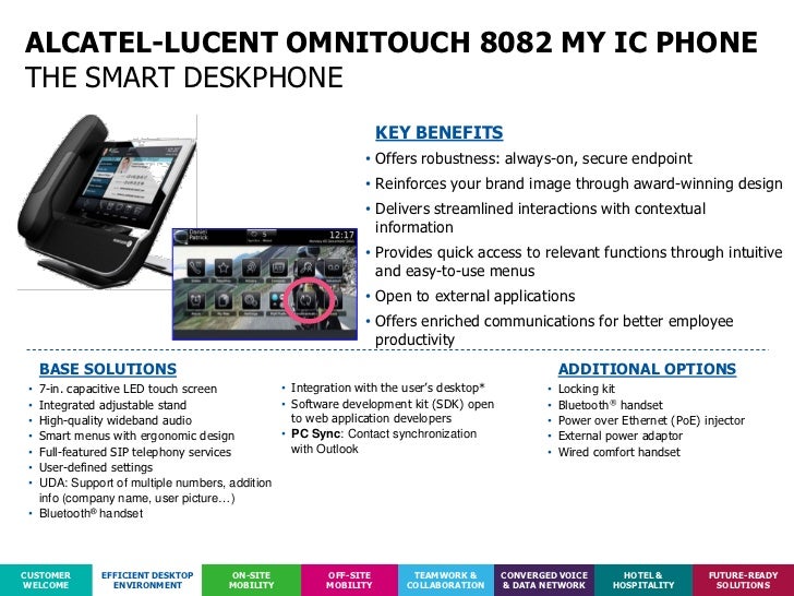Alcatel lucent employee stock options