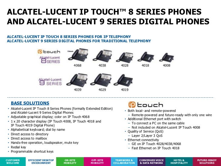 Alcatel lucent employee stock options