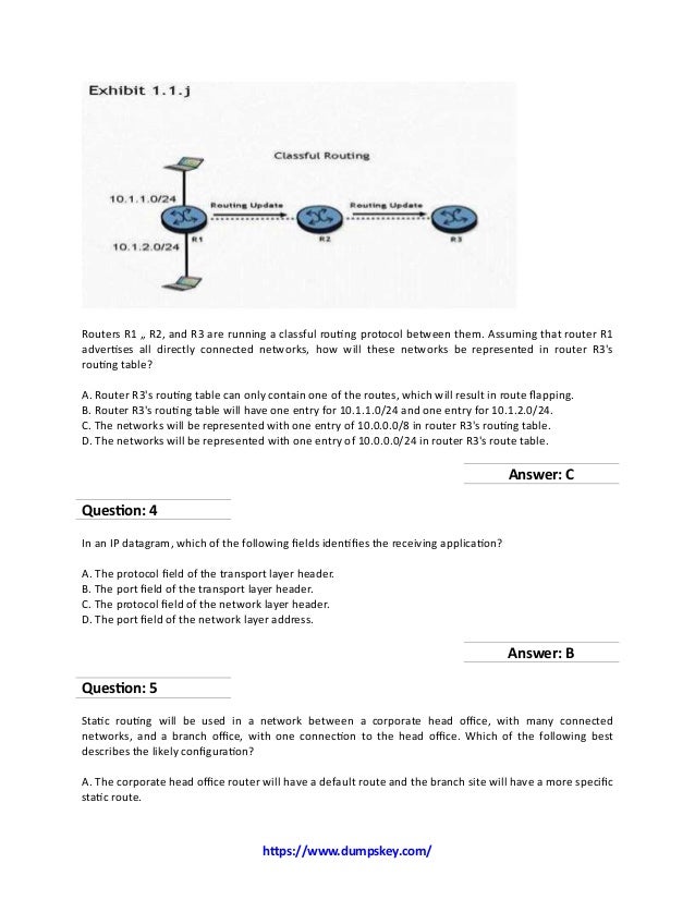 4A0-113 Fragenkatalog