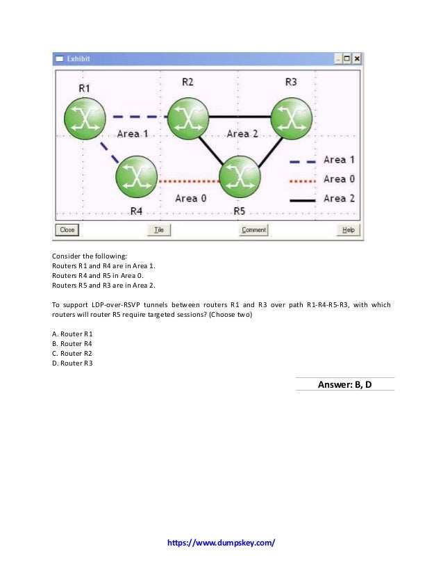 4A0-100 Zertifikatsfragen