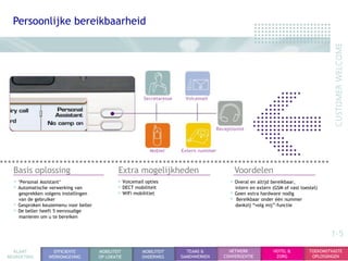Persoonlijke bereikbaarheid




                                                         Secretaresse    Voicemail




                                                                                      Receptionist



                                                            Mobiel      Extern nummer



  Basis oplossing                             Extra mogelijkheden                            Voordelen
  • „Personal Assistant‟                      • Voicemail opties                           • Overal en altijd bereikbaar,
  • Automatische verwerking van               • DECT mobiliteit                               intern en extern (GSM of vast toestel)
    gesprekken volgens instellingen           • WiFi mobilitiet                            • Geen extra hardware nodig
    van de gebruiker                                                                       • Bereikbaar onder één nummer
  • Gesproken keuzemenu voor beller                                                           dankzij “volg mij”-functie
  • De beller heeft 5 eenvoudige
    manieren om u te bereiken


                                                                                                                                        1-5
  KLANT            EFFICIENTE         MOBILITEIT        MOBILITEIT        TEAMS &          NETWERK             HOTEL &          TOEKOMSTVASTE
BEGROETING       WERKOMGEVING         OP LOKATIE        ONDERWEG        SAMENWERKEN      CONVERGENTIE           ZORG             OPLOSSINGEN
 