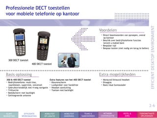 Professionele DECT toestellen
  voor mobiele telefonie op kantoor


                                                                                           Voordelen
                                                                                           • Direct beantwoorden van oproepen, overal
                                                                                             op kantoor
                                                                                           • Beschik over bedrijfstelefonie functies
                                                                                             terwijl u mobiel bent
                                                                                           • Bespaaar tijd
                                                                                           • Bespaar kosten (niet nodig om terug te bellen)


    300 DECT toestel
                             400 DECT toestel



  Basis oplossing                                                                          Extra mogelijkheden
  300 & 400 DECT toestel                      Extra features van het 400 DECT toestel      • Monaural/binaural headset
  • Bedrijfstelefonie: multi-line,            • Kleurenscherm                              • Draagtas
    naamkiezen, supervisie, voicemail         • Luidspreker voor handsfree                 • Basic/dual bureaulader
  • Gebruiksvriendelijk met 4-weg navigatie   • Headset aansluiting
  • Trilfunctie                               • Toetsen met backlight
  • Beeldscherm met backlight
  • Geïntegreerde antenne


                                                                                                                                              2-6
  KLANT            EFFICIENTE           MOBILITEIT          MOBILITEIT         TEAMS &       NETWERK              HOTEL &         TOEKOMSTVASTE
BEGROETING        WERKOMGEVING          OP LOKATIE          ONDERWEG         SAMENWERKEN   CONVERGENTIE            ZORG            OPLOSSINGEN
 
