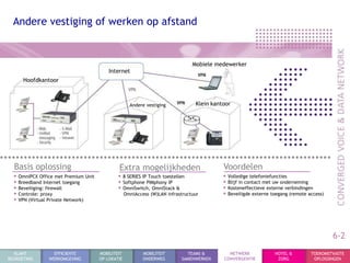 Andere vestiging of werken op afstand


                                                                                Mobiele medewerker
                                          Internet
      Hoofdkantoor



                                                     Andere vestiging            Klein kantoor




  Basis oplossing                             Extra mogelijkheden                          Voordelen
  • OmniPCX Office met Premium Unit          • 8 SERIES IP Touch toestellen                • Volledige telefoniefuncties
  • Breedband Internet toegang               • Softphone PIMphony IP                       • Blijf in contact met uw onderneming
  • Beveiliging: firewall                    • OmniSwitch, OmniStack &                     • Kosteneffectieve externe verbindingen
  • Controle: proxy                                OmniAccess (W)LAN infrastructuur        • Beveiligde externe toegang (remote access)
  • VPN (Virtual Private Network)




                                                                                                                                          6-2
  KLANT           EFFICIENTE          MOBILITEIT           MOBILITEIT        TEAMS &         NETWERK             HOTEL &         TOEKOMSTVASTE
BEGROETING      WERKOMGEVING          OP LOKATIE           ONDERWEG        SAMENWERKEN     CONVERGENTIE           ZORG            OPLOSSINGEN
 