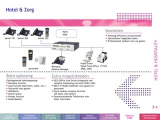 Hotel & Zorg



                                                         PSTN                                      Voordelen
                                                         ISDN
                                                                                                   • Verhoog efficiency van personeel
 kamer 101   kamer 204            kamer 302                                                        • Optimaliseer dagelijkse taken
                                                                                                   • Professioneel welkom voor uw gasten




                                                                           Hotel Driver
                                              Receptie                     Hotel Front Office Printer
                         personeel            General Manager              (PMS, CMS)


  Basis oplossing                             Extra mogelijkheden
  Geïntegreerde hoteltoepassing               • OLD (Office Link Driver) Integratie met
  • Receptie functies                            receptie-toepassing van hotel (PMS, CMS)
  • Gast functies (berichten, talen, etc.)    • DECT of WLAN mobiliteit voor gasten en
  • Voicemail voor gasten                        personeel
  • Wekdienst                                 • Extra module receptie terminal
  • Kamer status                                 (éé toets, één kamer)
  • Prepay functies                           • Geautomatiseerde Telefoniste voor
  • Kostenbeheer                                 hotel informatie



                                                                                                                                             7-1
  KLANT             EFFICIENTE           MOBILITEIT          MOBILITEIT        TEAMS &            NETWERK            HOTEL &         TOEKOMSTVASTE
BEGROETING        WERKOMGEVING           OP LOKATIE          ONDERWEG        SAMENWERKEN        CONVERGENTIE          ZORG            OPLOSSINGEN
 