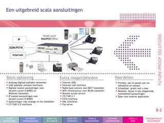 Een uitgebreid scala aansluitingen




             IP


     ISDN/PSTN

        Internet
                                   TEAMS &
                                   SAMENWERKEN




  Basis oplossing                                      Extra mogelijkheden                                  Voordelen
  • Analoog/digitaal publieke netwerken                • Internet xDSL                                      • Flexibel, aan te passen aan uw
  • (S)IP publieke netwerk interfaces                  • Ethernet LAN interface                               behoeften en wensen
  • Digitale toestel-aansluitingen voor                • Radio base stations voor DECT toestellen           • Schaalbaar, groeit met u mee
    Alcatel-Lucent 9 SERIES en                         • WiFi infrastructuur voor WLAN toestellen           • Modulair, keuze in een uitgebreide
    Reflexes toestellen                                • Remote access service                                hoeveelheid aansluitingen
  • IP toestel-aansluitingen voor                      • CTI TAPI 2.1                                       • Open voor externe applicaties
    Alcatel-Lucent 8 SERIES                            • CSTA interface
  • Aansluitingen voor analoge en fax toestellen       • XML interfaces
  • CTI TAPI 2.0 interfaces                            • Fax server
                                                                                                                                                   8-2
  KLANT             EFFICIENTE            MOBILITEIT         MOBILITEIT         TEAMS &               NETWERK           HOTEL &           TOEKOMSTVASTE
BEGROETING        WERKOMGEVING            OP LOKATIE         ONDERWEG         SAMENWERKEN           CONVERGENTIE         ZORG              OPLOSSINGEN
 