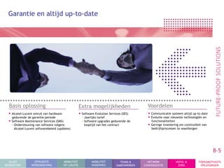 Garantie en altijd up-to-date




  Basis oplossing                                     Extra mogelijkheden                       Voordelen
  • Alcatel-Lucent omruil van hardware                • Software Evolution Services (SES)       • Communicatie systeem altijd up-to-date
    gedurende de garantie-periode                       - Jaarlijks tarief                      • Evolutie naar nieuwste technologiën en
  • Software Maintenance Services (SMS)                 - Software upgrades gedurende de          functionaliteiten
    - Ondersteuning van software volgens                  looptijd van het contract             • Geringe investering om continuïteit van
      Alcatel-Lucent softwarebeleid (updates)                                                     bedrijfsprocessen te waarborgen




                                                                                                                                            8-5
  KLANT            EFFICIENTE            MOBILITEIT            MOBILITEIT         TEAMS &       NETWERK               HOTEL &       TOEKOMSTVASTE
BEGROETING       WERKOMGEVING            OP LOKATIE            ONDERWEG         SAMENWERKEN   CONVERGENTIE             ZORG          OPLOSSINGEN
 