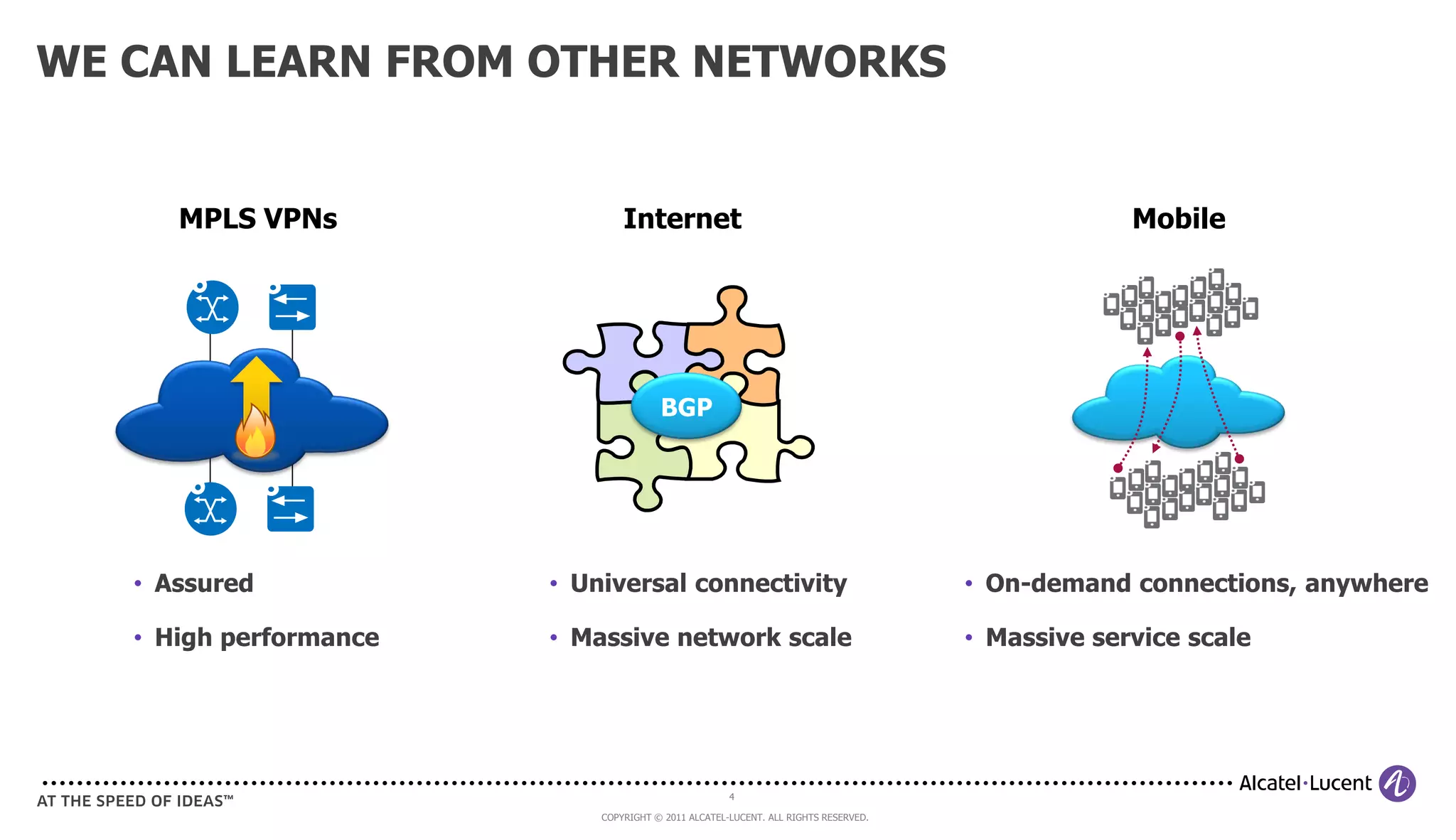 WE CAN LEARN FROM OTHER NETWORKS


      MPLS VPNs                 Internet                                                         Mobile




                                       BGP




   • Assured            • Universal connectivity                                    • On-demand connections, anywhere

   • High performance   • Massive network scale                                     • Massive service scale




                                                     4

                            COPYRIGHT © 2011 ALCATEL-LUCENT. ALL RIGHTS RESERVED.
 