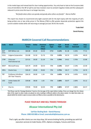 in the media hype and instead look for clear trading opportunities. You only have to look at the Eurozone debt
         crisis of mid 2010 or the BP oil spill to see how investors react to constant negative media and the subsequent
         rebound in prices once the issue is no longer top story.

                      “Be fearful when others are greedy and greedy when others are fearful” - Warren Buffet

         This report has chosen to recommend only eight covered calls for the April expiry with the majority of call’s
         being written one or two strike prices In The Money (ITM) to offer greater downside protection against the
         current volatile market while still returning on average just over 3% for the month.

                                                                                                                                Trade Well

                                                                                                                            Daniel Rooney




                                  MARCH Covered Call Recommendations
Code       Stock                       Current       Strike      Premium         Option           Call       Break         Yield If              Stop
                                        Price                      (Time          Type           Yield       Even         Exercised              Loss
                                                                  Value)
BHP       BHP Billiton Ltd.             $84.88        85.00        $3.50           OTM          4.12%        81.38          4.26%            77.31
(NYSE)

CELG      Celgene Corporation           $52.88        52.50        $1.76           ITM          3.33%        50.74          3.33%            48.20

CTRP      Ctrip.com                     $37.01        36.00        $1.39           ITM          3.76%        34.61          3.76%            32.88
          International Ltd.

MSFT      Microsoft Corp.               $24.79        24.00        $0.53           ITM          2.14%        23.47          2.14%            22.30

ORCL      Oracle Corp                   $30.20        29.00        $0.83           ITM          2.75%        28.17          2.75%            26.76

TBT       ProShares UltraShort          $36.10        36.00         1.24           ITM          3.43%        34.76          3.43%            33.02
          20+ Year Treasury

USO       Unites States Oil             $39.68        38.00         1.03           ITM          2.60%        36.97          2.60%            35.12
          Fund

V         Visa Inc.                     $70.96        70.00        $2.03           ITM          2.86%        67.97          2.86%            64.57

         *N.B Please read the ‘Strategy Disclaimer’ found on the last page of this report before trading. Prices can change from the release
         date of this report to when trades are placed on entry resulting in different yields to the above stated. It is ideal that orders are
         placed whilst the market is open to ensure orders are filled as close as possible to the desired price.




                                       PLACE YOUR BUY AND SELL TRADES THROUGH

                                               Alcazar International Pty Ltd
                                            Call Our Dealing Desk – Daniel Rooney
                                 Phone: 1300 433 000 or Email: coveredcalls@alcazarsec.com.au

           That’s right, we offer clients our one stop shop, full service broking facility, providing you with full
                     execution services to trade Stocks, CFD’s, Options strategies, Futures and Forex.
 