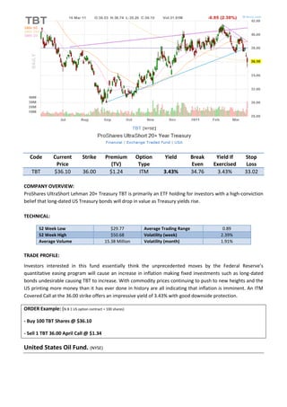 Code        Current         Strike      Premium         Option      Yield          Break    Yield If   Stop
                Price                         (TV)          Type                      Even    Exercised    Loss
    TBT        $36.10          36.00         $1.24          ITM       3.43%           34.76    3.43%      33.02

COMPANY OVERVIEW:
ProShares UltraShort Lehman 20+ Treasury TBT is primarily an ETF holding for investors with a high-conviction
belief that long-dated US Treasury bonds will drop in value as Treasury yields rise.

TECHNICAL:

        52 Week Low                           $29.77          Average Trading Range              0.89
        52 Week High                          $50.68          Volatility (week)                 2.39%
        Average Volume                     15.38 Million      Volatility (month)                1.91%

TRADE PROFILE:
Investors interested in this fund essentially think the unprecedented moves by the Federal Reserve’s
quantitative easing program will cause an increase in inflation making fixed investments such as long-dated
bonds undesirable causing TBT to increase. With commodity prices continuing to push to new heights and the
US printing more money than it has ever done in history are all indicating that inflation is imminent. An ITM
Covered Call at the 36.00 strike offers an impressive yield of 3.43% with good downside protection.

ORDER Example: (N.B 1 US option contract = 100 shares)

- Buy 100 TBT Shares @ $36.10

- Sell 1 TBT 36.00 April Call @ $1.34

United States Oil Fund. (NYSE)
 