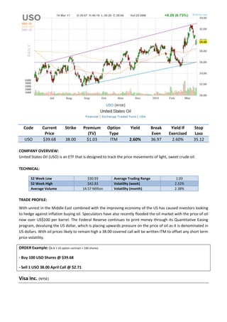 Code        Current         Strike      Premium         Option      Yield          Break    Yield If   Stop
                Price                         (TV)          Type                      Even    Exercised    Loss
   USO         $39.68          38.00         $1.03          ITM       2.60%           36.97    2.60%      35.12

COMPANY OVERVIEW:
United States Oil (USO) is an ETF that is designed to track the price movements of light, sweet crude oil.

TECHNICAL:

        52 Week Low                           $30.93          Average Trading Range              1.03
        52 Week High                          $42.83          Volatility (week)                 2.32%
        Average Volume                     14.57 Million      Volatility (month)                2.38%

TRADE PROFILE:
With unrest in the Middle East combined with the improving economy of the US has caused investors looking
to hedge against inflation buying oil. Speculators have also recently flooded the oil market with the price of oil
now over US$100 per barrel. The Federal Reserve continues to print money through its Quantitative Easing
program, devaluing the US dollar, which is placing upwards pressure on the price of oil as it is denominated in
US dollars. With oil prices likely to remain high a 38.00 covered call will be written ITM to offset any short term
price volatility.

ORDER Example: (N.B 1 US option contract = 100 shares)

- Buy 100 USO Shares @ $39.68

- Sell 1 USO 38.00 April Call @ $2.71

Visa Inc. (NYSE)
 