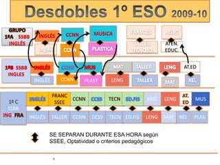 Desdobles 1º ESO 2009-10FRANCESRELIGMUSICAGRUPO 1ºASSBB INGLÉSCCNNINGLÉSATEN. EDUC.TALLER TECNOLO.PLASTICAInglésCCNN1ºBSSBBINGLESAT.EDINGLÉSCCNNMATTALLERLENGMUSLENGRELCCNNTALLERPLASTINGLÉSMAT1º C   SSBBING+FRAINGLÉSCCNNCCSSTECNFRANC SSEEED.FISAT.EDMUSMATLENGINGLÉSCCNNCCSSTECNTALLERPLASRELED.FISLENGMATSE SEPARAN DURANTE ESA HORA según SSEE, Optatividad o criterios pedagógicos