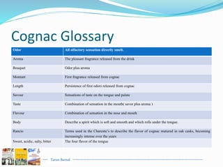 Tarun Bansal
Cognac Glossary
Odor All olfactory sensation directly smelt.
Aroma The pleasant fragrance released from the drink
Bouquet Odor plus aroma
Montant First fragrance released from cognac
Length Persistence of first odors released from cognac
Savour Sensations of taste on the tongue and palate
Taste Combination of sensation in the mouth( savor plus aroma )
Flavour Combination of sensation in the nose and mouth
Body Describe a spirit which is soft and smooth and which rolls under the tongue.
Rancio Terms used in the Charente’s to describe the flavor of cognac matured in oak casks, becoming
increasingly intense over the years
Sweet, acidic, salty, bitter The four flavor of the tongue
 