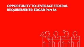 OPPORTUNITY TO LEVERAGE FEDERAL
REQUIREMENTS: EDGAR Part 86
 