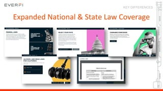 Expanded National & State Law Coverage
KEY DIFFERENCES
 