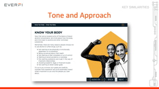 Tone and Approach
KEY SIMILARITIES
 