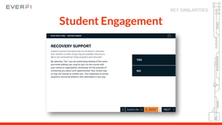 Student Engagement
KEY SIMILARITIES
 