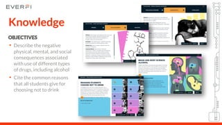 Knowledge
OBJECTIVES
• Describe the negative
physical, mental, and social
consequences associated
with use of different types
of drugs, including alcohol
• Cite the common reasons
that all students give for
choosing not to drink
 