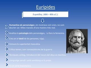 Eurípides
                           Ευριπίδης (484 – 406 a.C.)



Humanitza als personatges: els mostrava com eren, no com
deurien ser. Mites tractats d’una manera més real.

Analitza la psicologia dels personatges, i a fons la femenina.

Creu en el destí de les persones; τúχη.

Censura la superioritat masculina.

Critica temes; com conseqüències de la guerra.

Tècniques; pròleg, introducció del recurs del deus ex machina.

Llenguatge senzill i amb semblança a la prosa.

El cor perd importància.
 